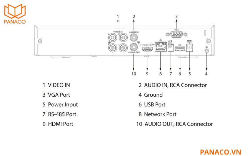DH-XVR5104HS-4KL-I3 đàm thoại hai chiều tiện lợi