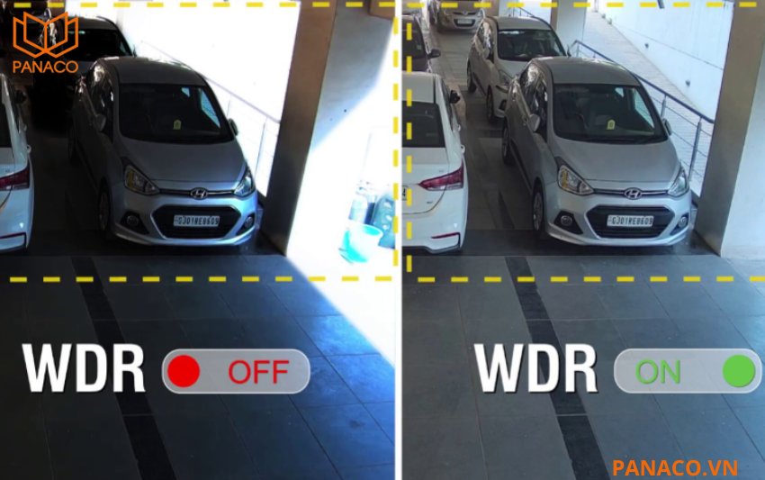 ITC431-RW1F-L tích hợp công nghệ chống ngược sáng WDR