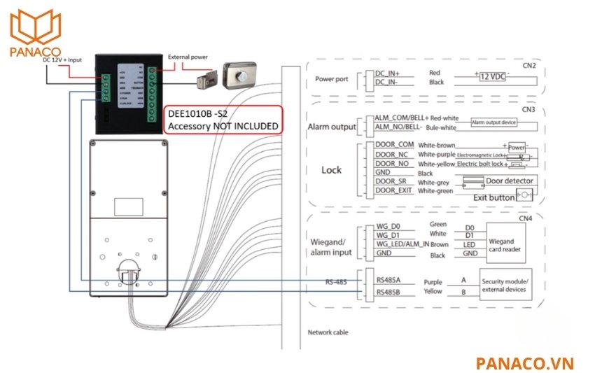 Máy DHI-ASI6213S-PW được trang bị đầy đủ các cổng kết nối phục vụ kiểm soát cửa, báo động và tích hợp hệ thống như RS-485, Wiegand, USB, LAN, Alarm Input, Alarm Output, nút Exit