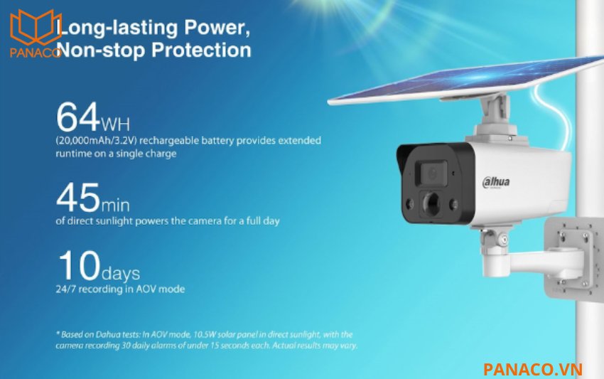 Ở chế độ siêu tiết kiệm, camera duy trì hoạt động đến 76 ngày, phù hợp cho các tình huống chỉ cần kiểm tra khi có người đi vào khu vực