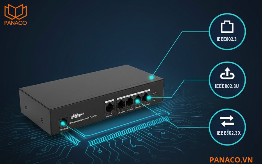 Switch hỗ trợ các tiêu chuẩn IEEE802.3, IEEE802.3u và IEEE802.3X