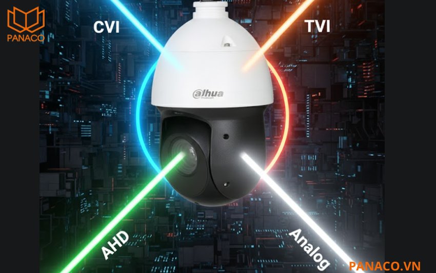 DH-SD49225DB-HC hỗ trợ đa định dạng truyền tải và điều khiển linh hoạt