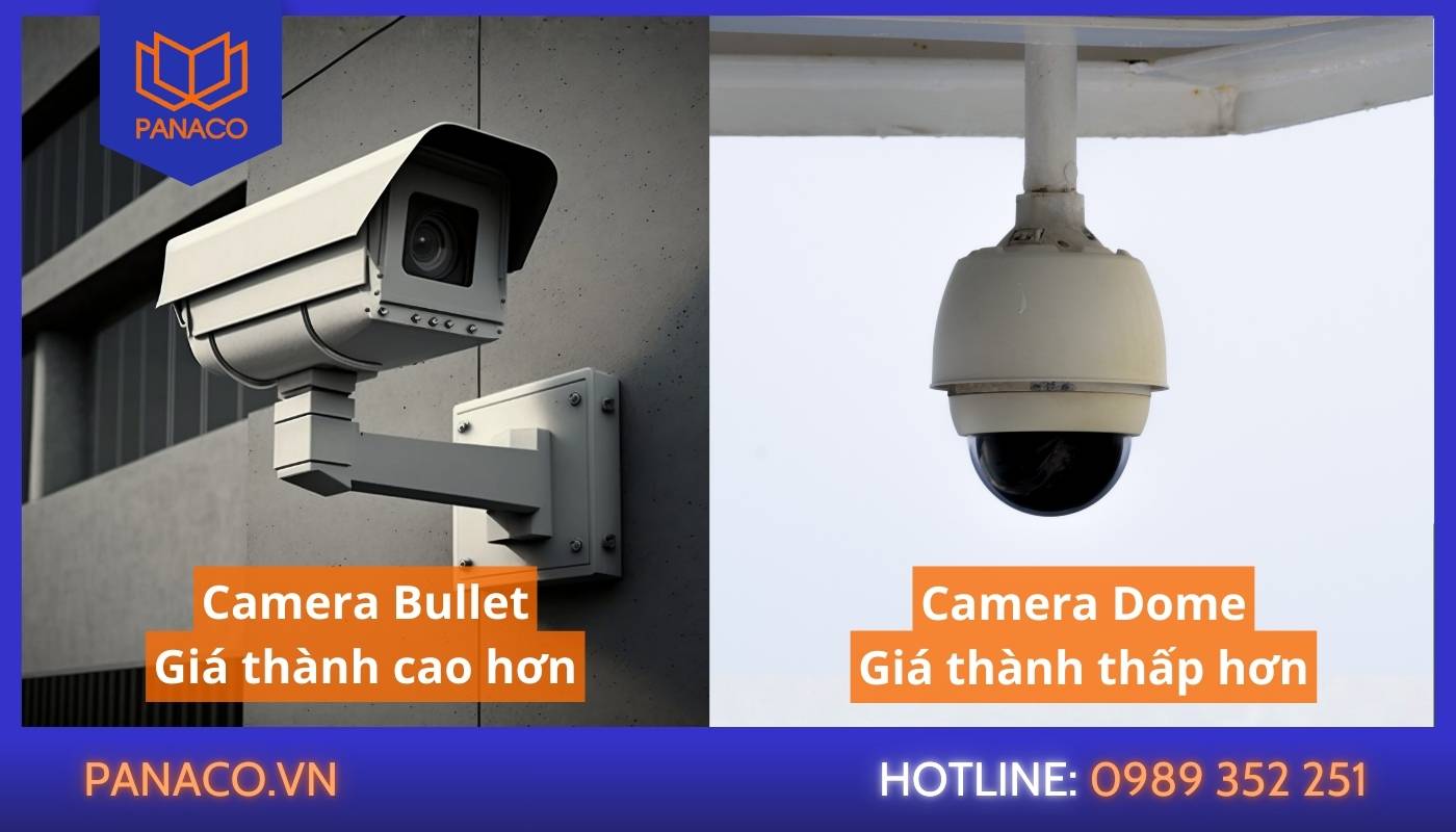 So sánh giá bán camera Bullet so với camera Dome
