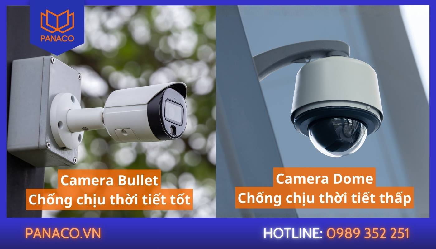 So sánh về khả năng chống chịu môi trường của camera Bullet & Dome