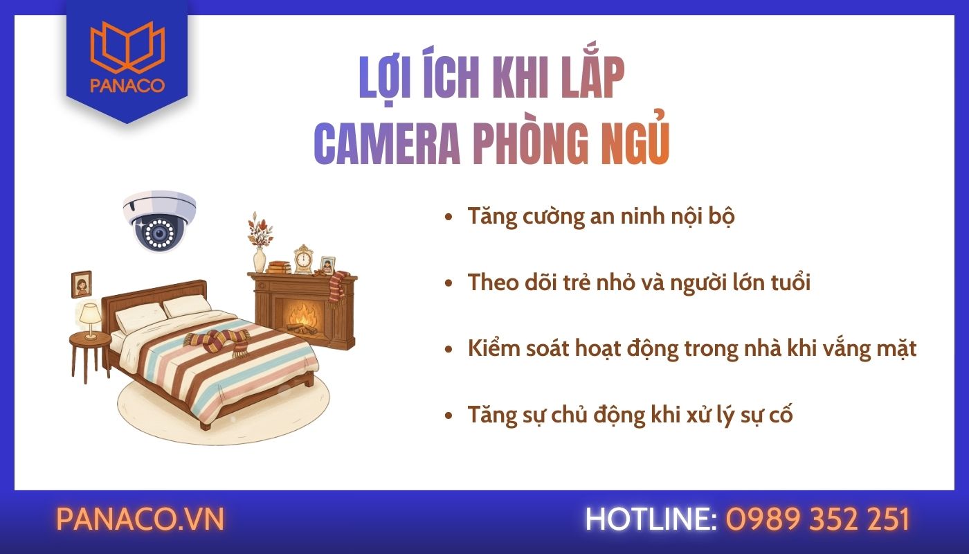 Gắn camera trong phòng ngủ giúp tăng cường an ninh, bảo vệ sự riêng tư và đảm bảo an toàn cho các thành viên trong gia đình