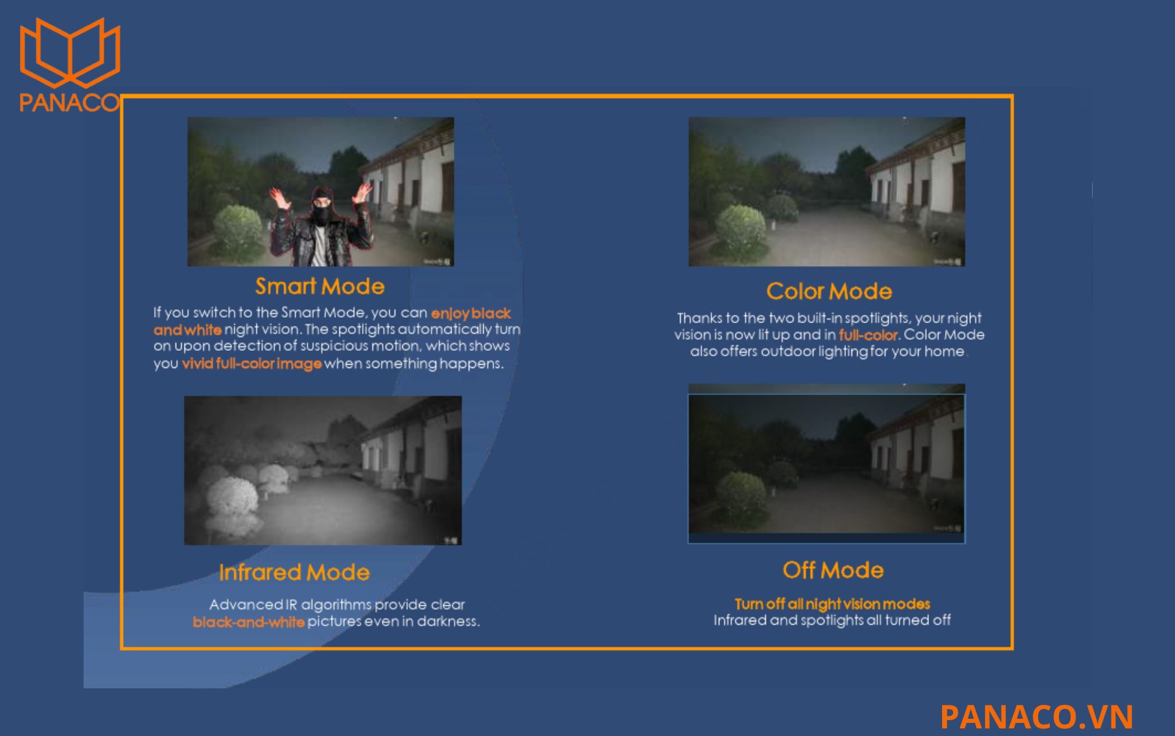 Camera Imou IPC-PS3EP-5M0 hỗ trợ 4 chế độ ánh sáng ban đêm