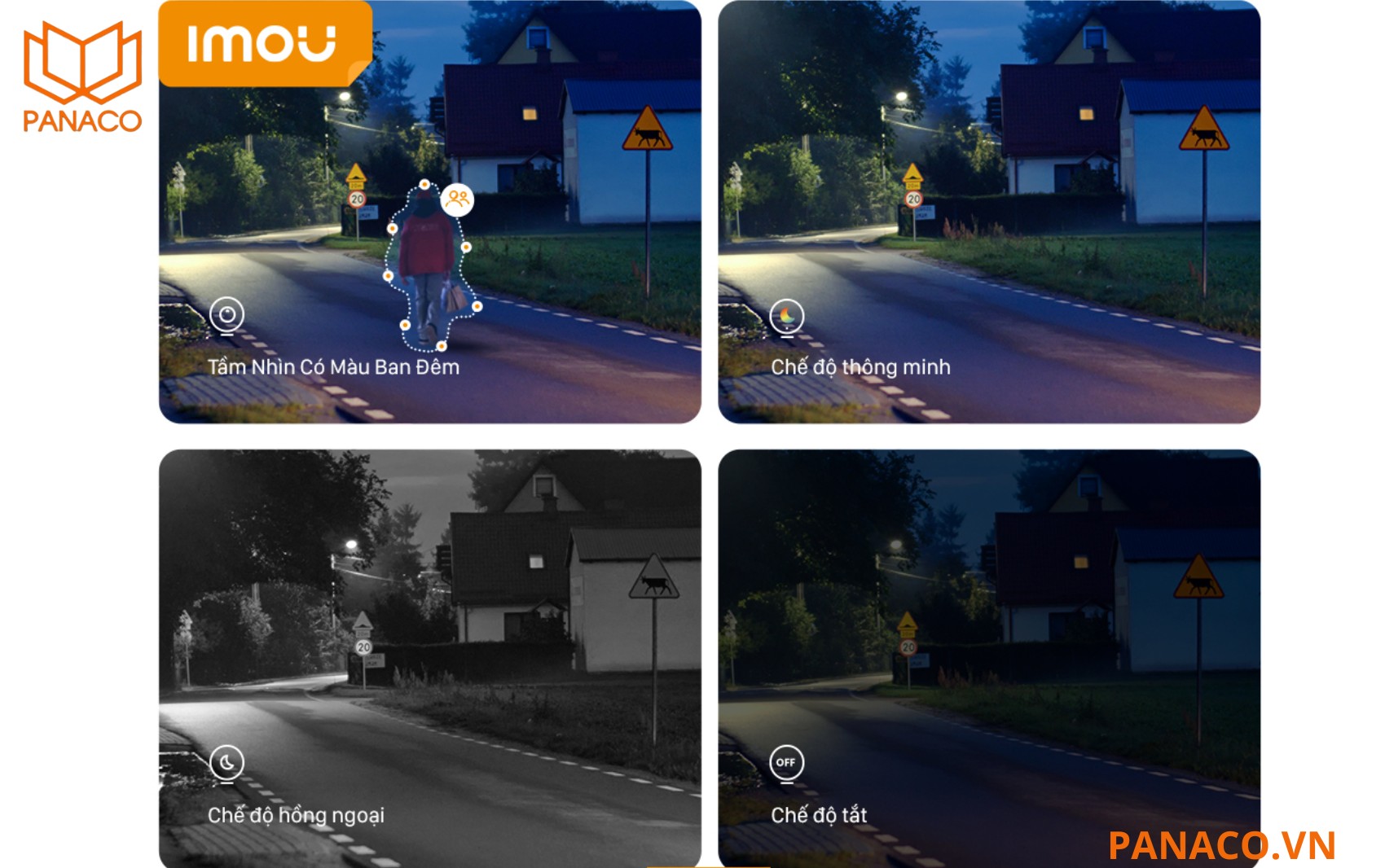 Camera IPC-PS8D-5V0 hỗ trợ 4 chế độ ánh sáng ban đêm