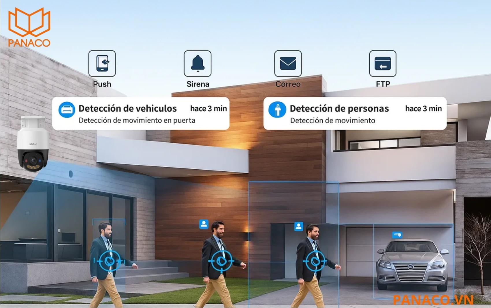 IPC-PS7FP-5M0 phát hiện người/xe và theo dõi đối tượng Smart Tracking