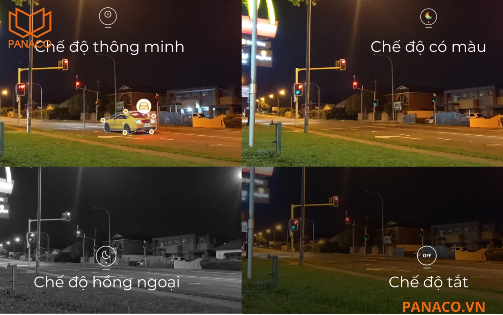 Camera IPC-PS7FP-3M0 trang bị 4 chế độ ánh sáng ban đêm thông minh