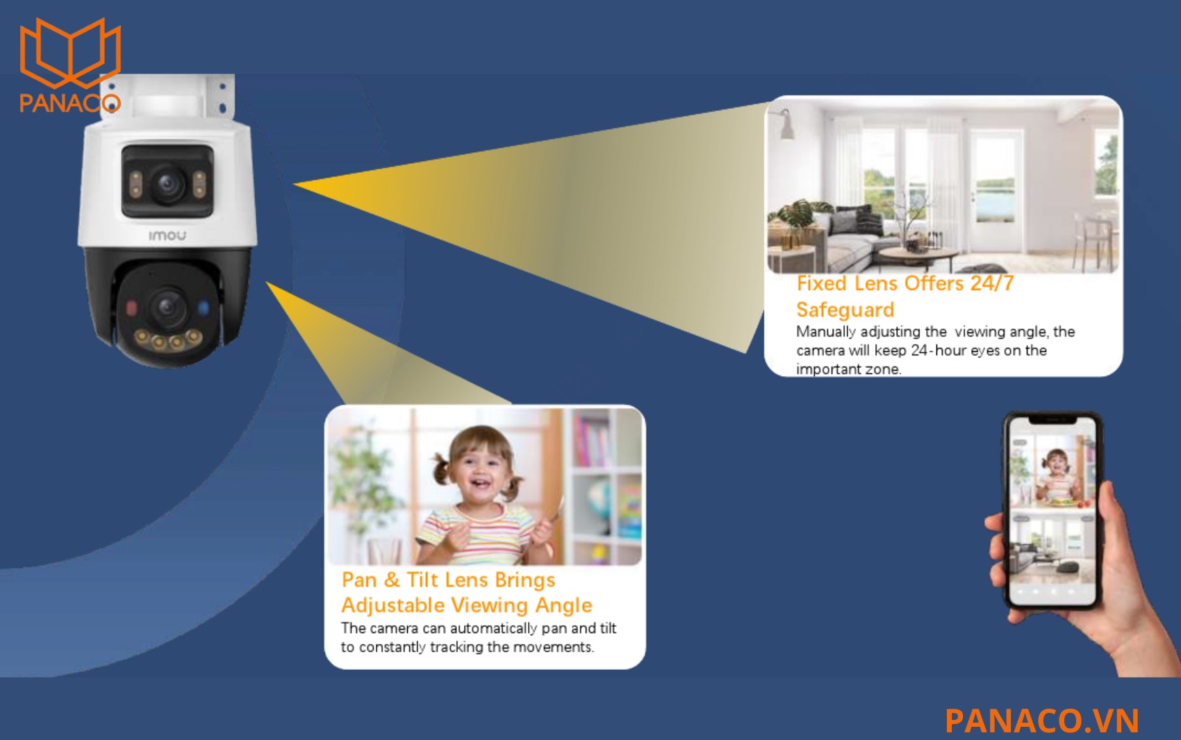 IPC-PS70FP-6M0 được thiết kế với 2 ống kính độc lập