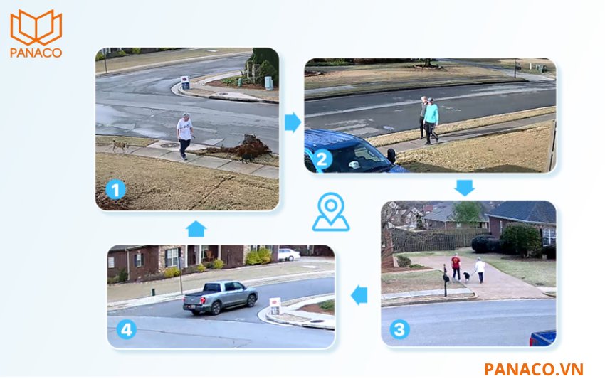 Camera hỗ trợ chức năng tuần tra với khả năng thiết lập đến 300 điểm quan sát, 8 tour, 5 pattern, 5 chế độ scan cùng các chế độ pan và idle motion