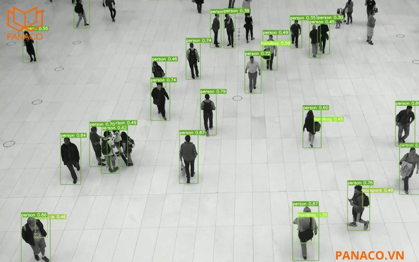 DH-IPC-HFS8849G-Z3-LED hỗ trợ công nghệ AI có thể chuyển đổi, bao gồm Video Metadata, Face Detection, Face Recognition, Face Statistics, Perimeter Protection, People Counting và Object Detection