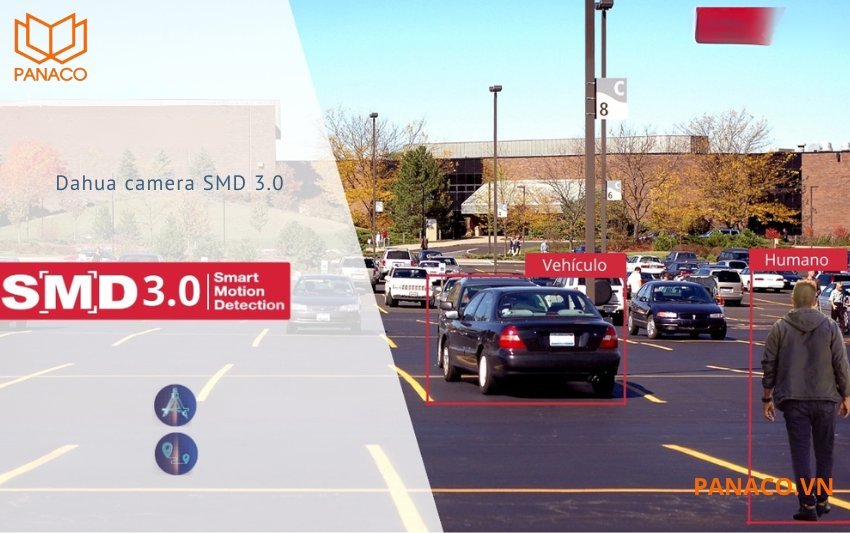 DH-IPC-HFW3441DG-AS-4G-LA-B hỗ trợ công nghệ SMD3.0