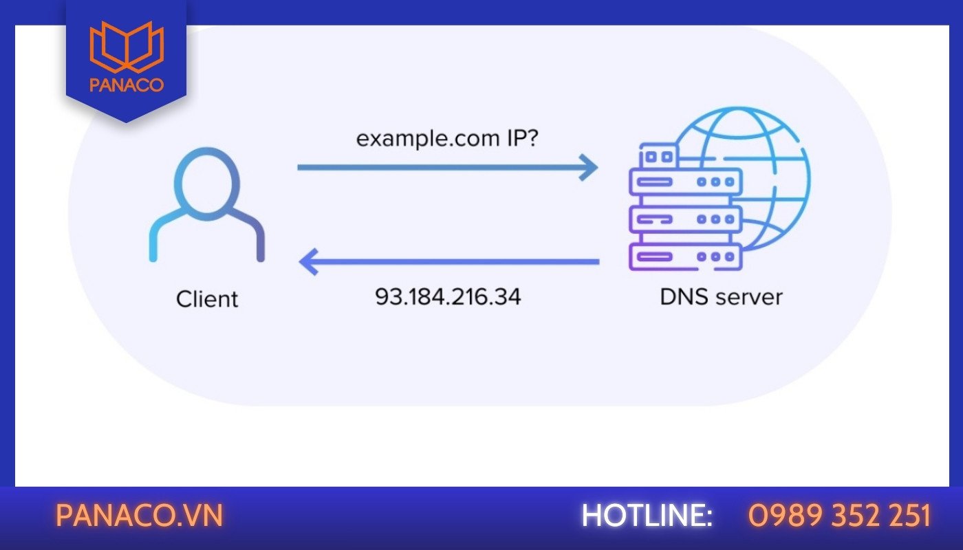 Những nguyên nhân thường khiến KBVision không xem được qua app
