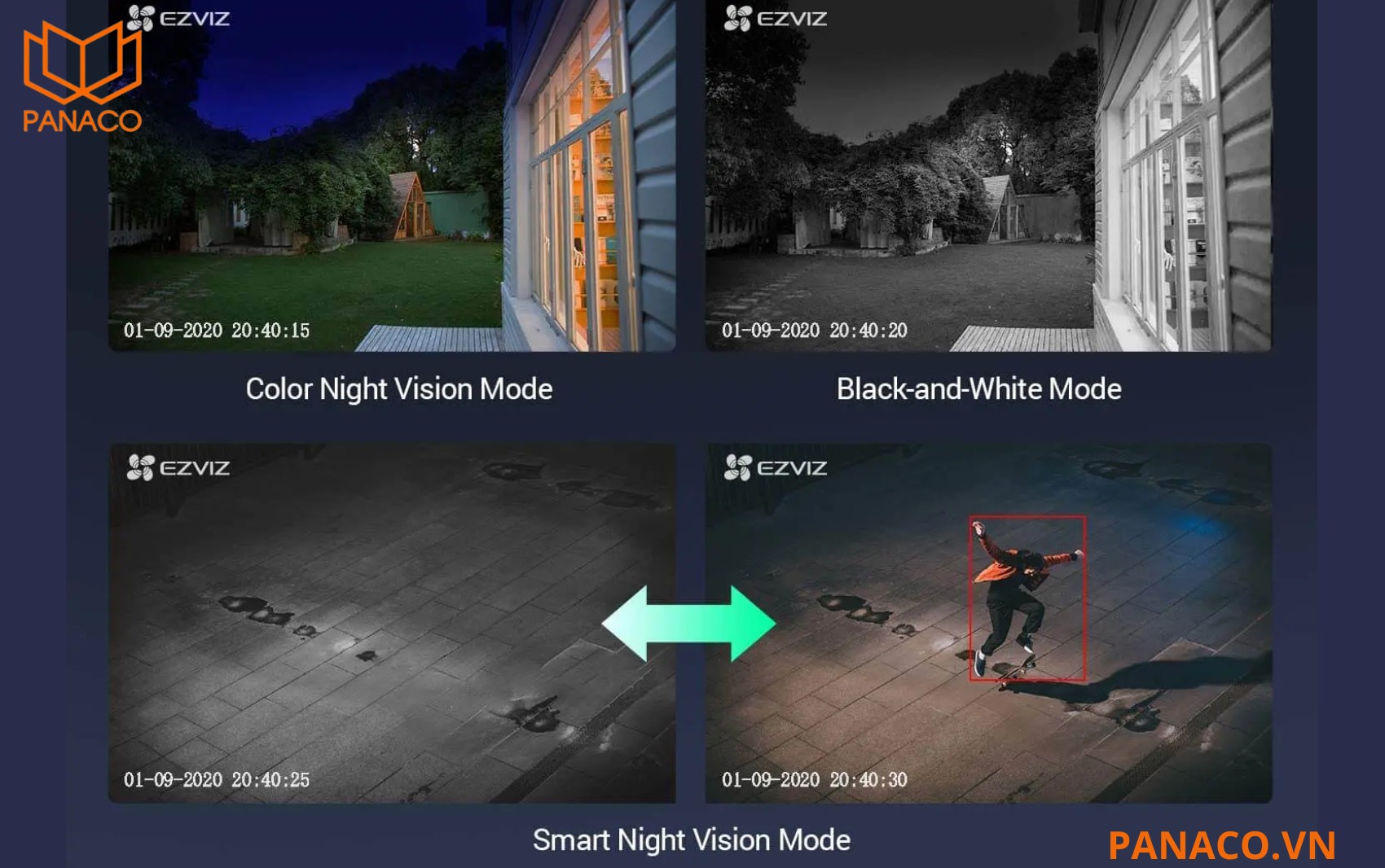 Camera Ezviz H8C Pro 4K hỗ trợ 3 chế độ ban đêm thông minh