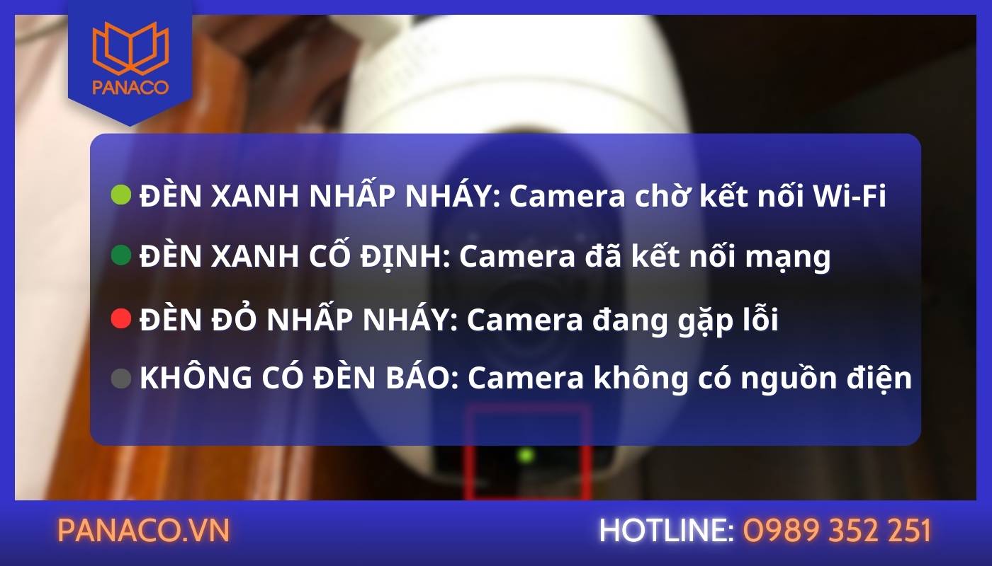Các trạng thái đèn báo trên camera Imou