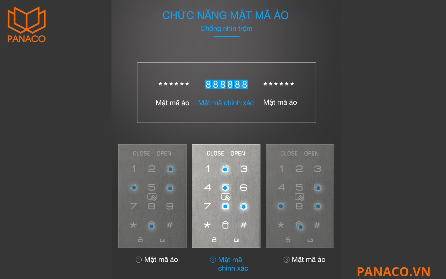 Laffer FD08 hỗ trợ tính năng mã số ảo thông minh