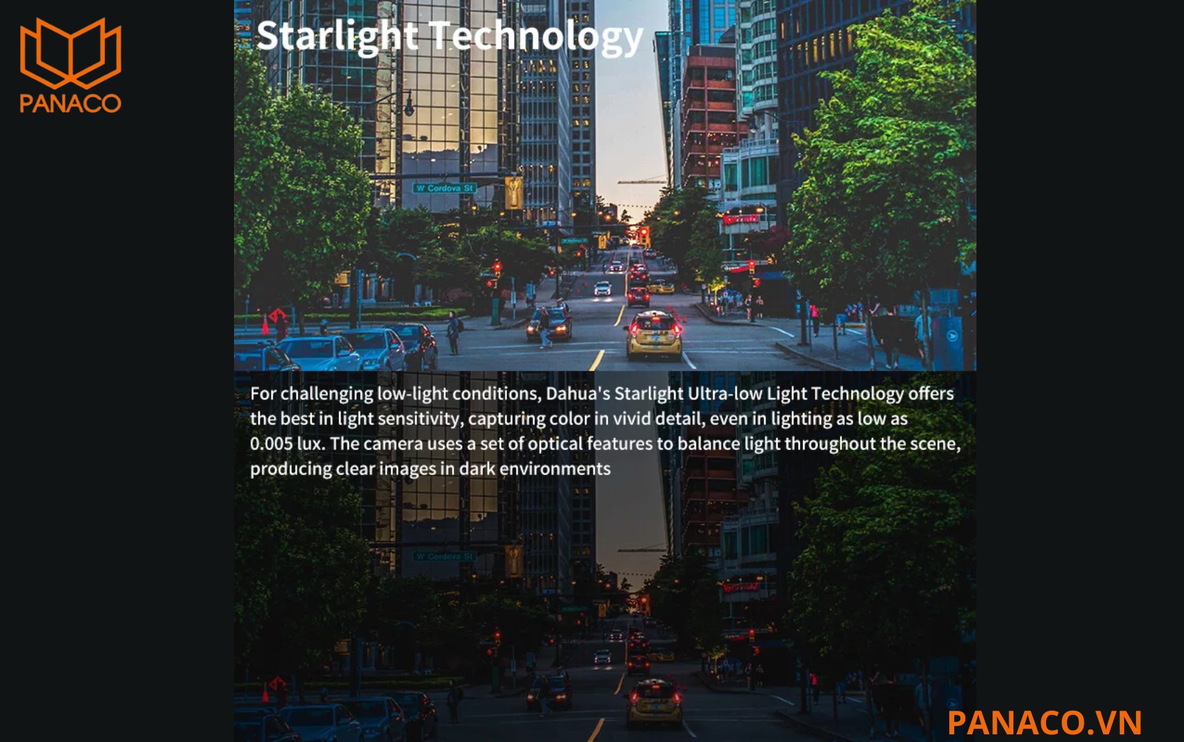 Dahua DH-SD4D225MB-HNR ứng dụng công nghệ Starlight