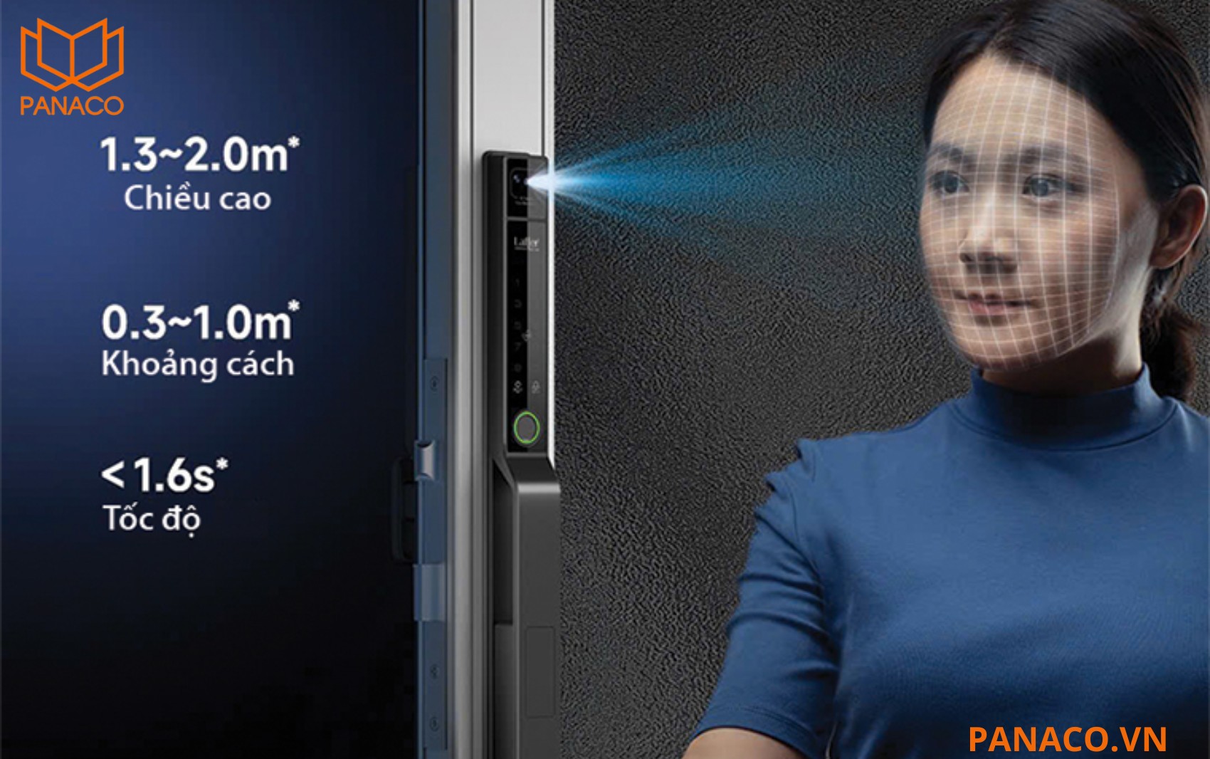 Laffer RD02 nhận diện khuôn mặt tốc độ chưa đến 1.6 giây