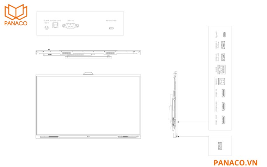 DHI-LPH75-MC470-P-S2 được trang bị đầy đủ các cổng kết nối