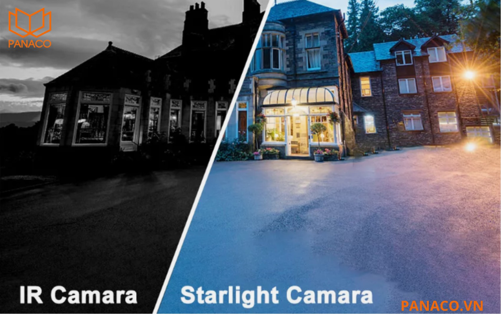 Hình ảnh Full HD 2MP với cảm biến Starlight