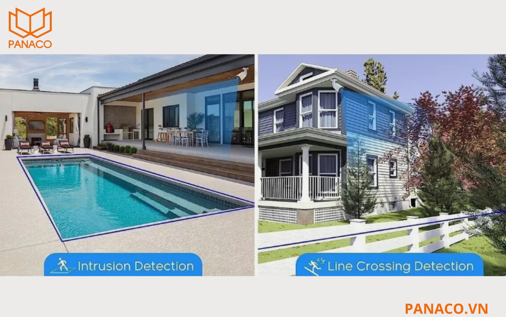 Hỗ trợ IVS thông minh – Hàng rào ảo và khu vực cấm hiệu quả