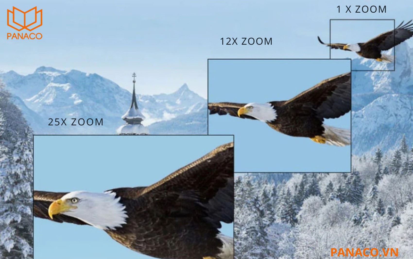 Camera có khả năng zoom quang học lên tới 25 lần