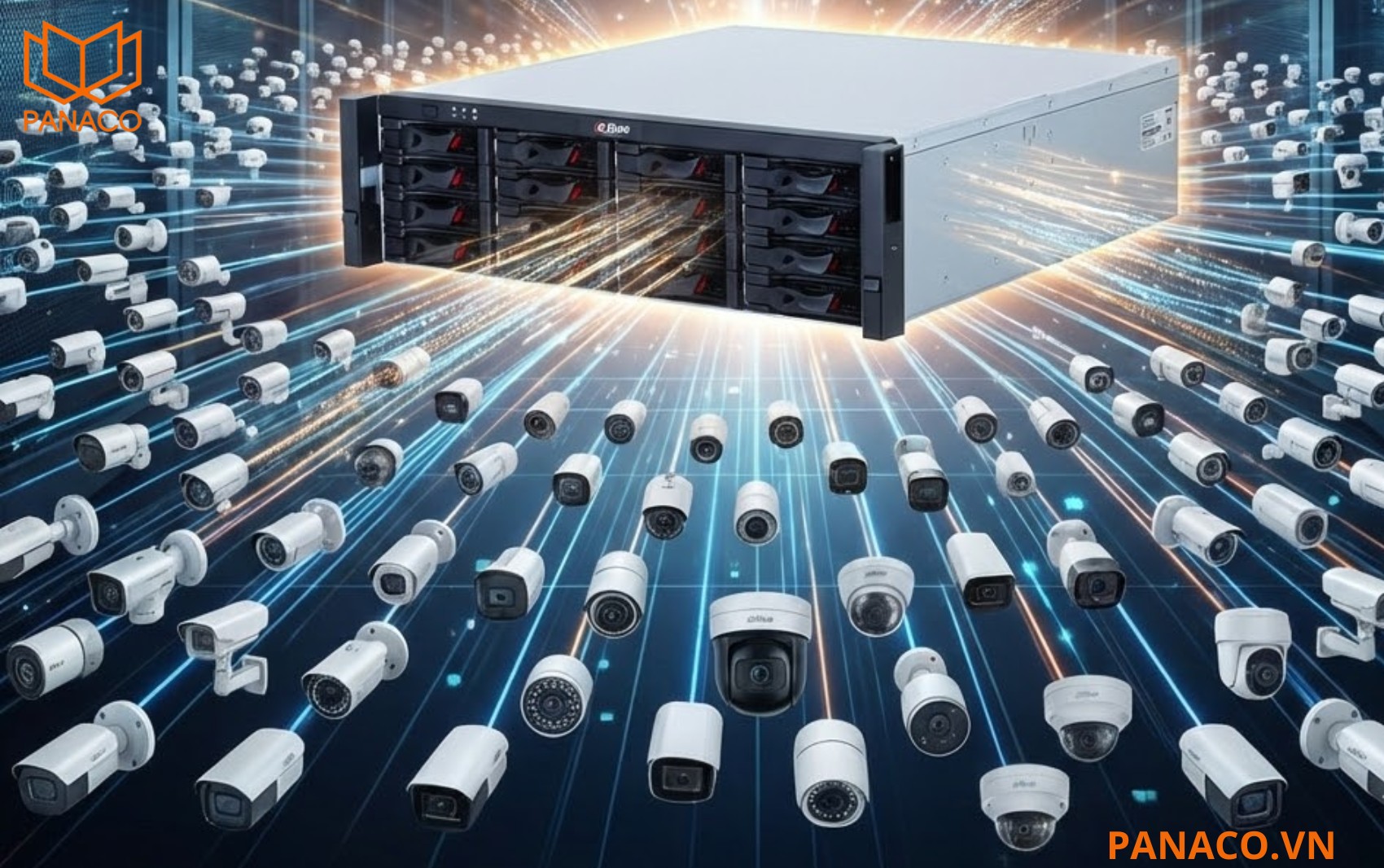 Thiết bị lưu trữ kết nối không giới hạn lên đến 320 camera IP