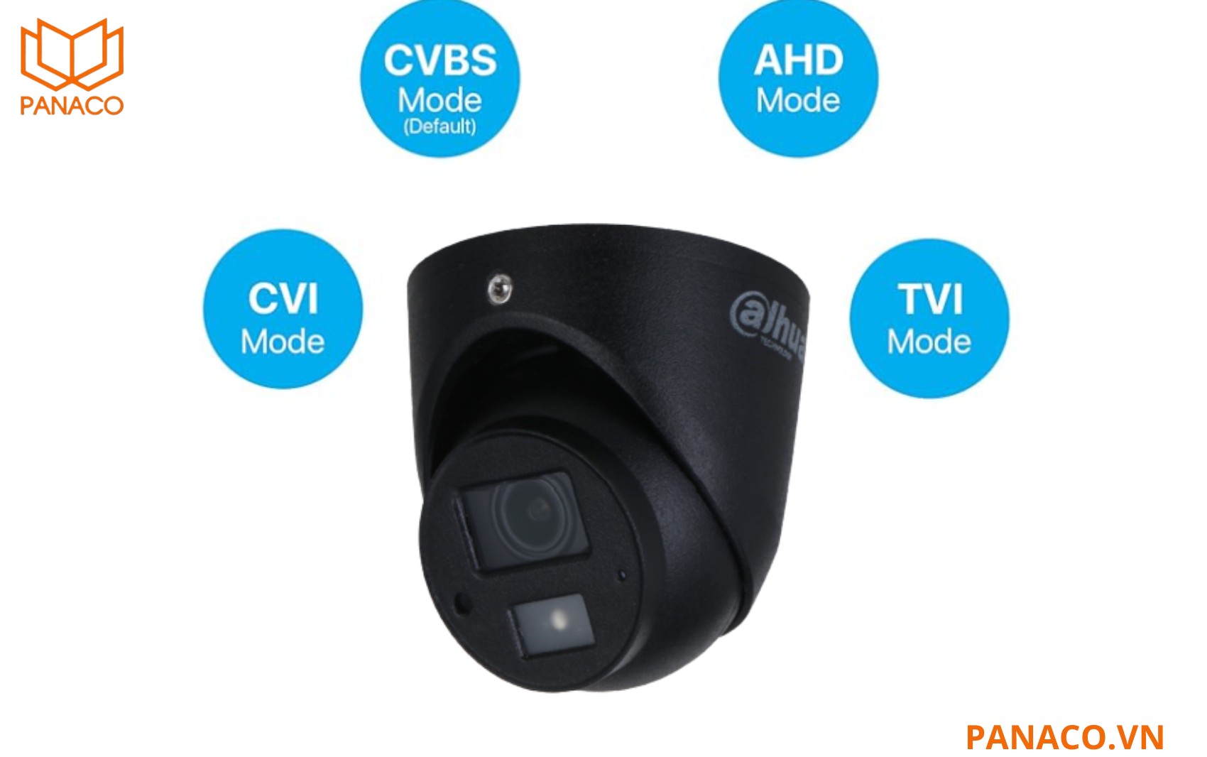 DH-HAC-HDW3200GP-M tương thích công nghệ 4 in 1