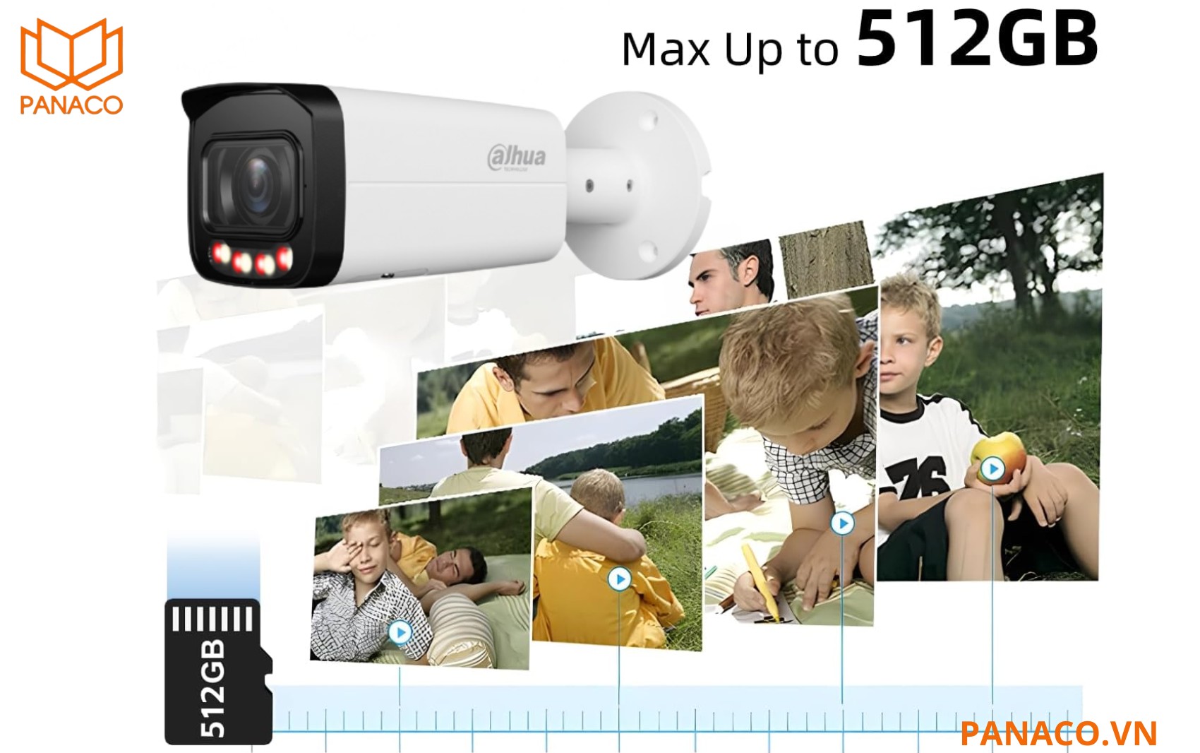 Camera hỗ trợ thẻ nhớ Micro SD dung lượng tối đa 512GB