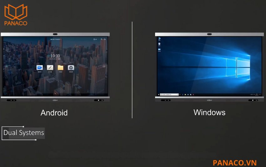 Màn hình hỗ trợ song song hệ điều hành Android và Windows