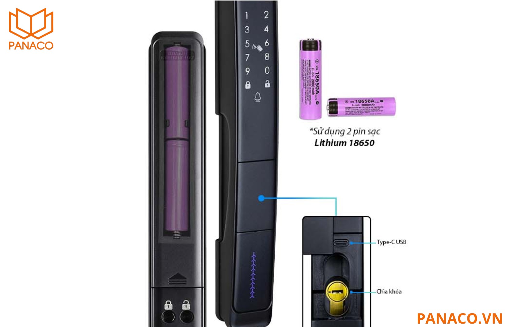 Laffer XD02 được trang bị bộ đôi pin Lithium 18650 có dung lượng lớn