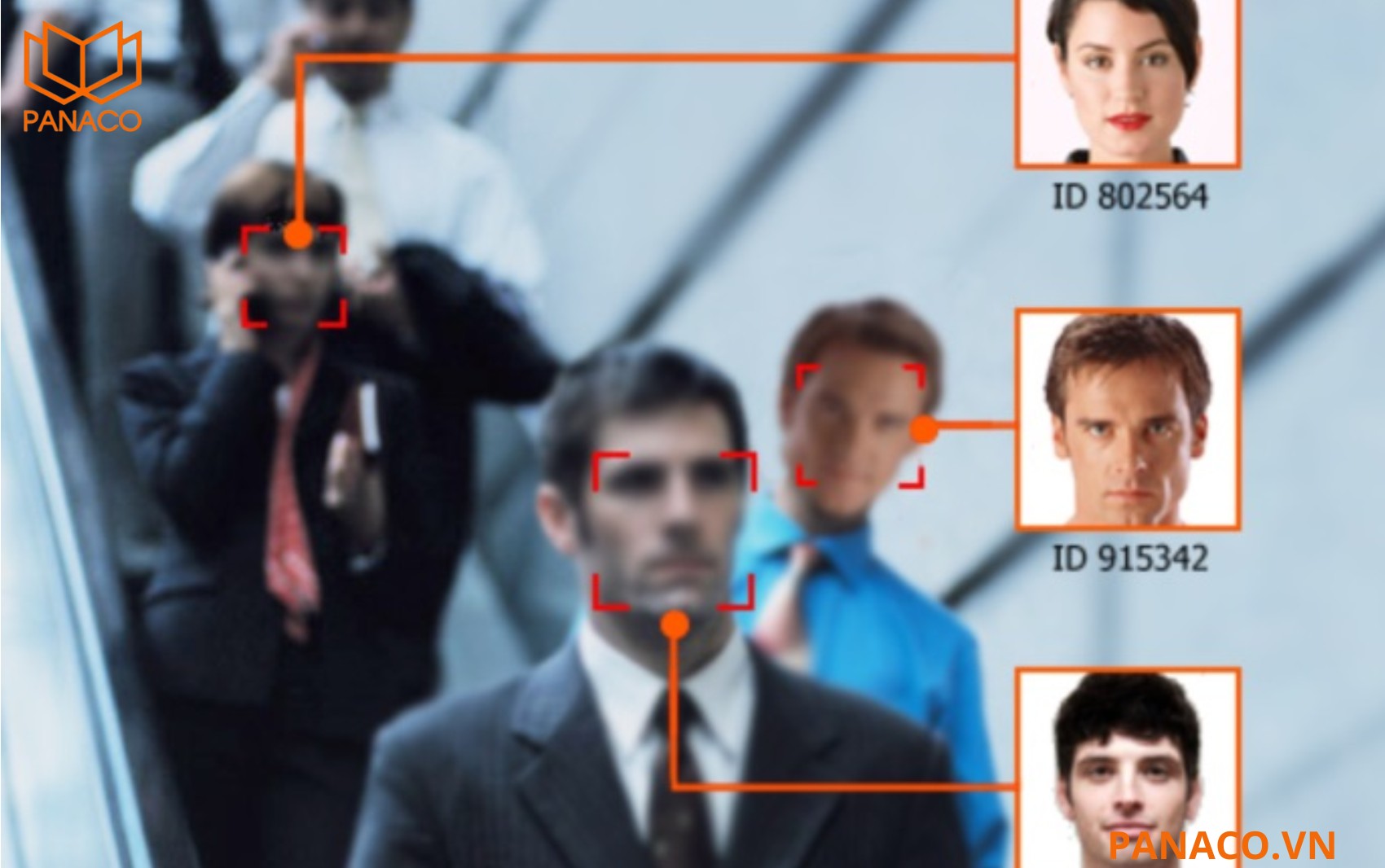 Trí tuệ nhân tạo (AI) bảo vệ chu vi và nhận diện khuôn mặt