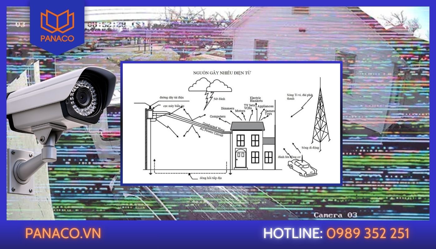 Camera bị nhiễu do môi trường