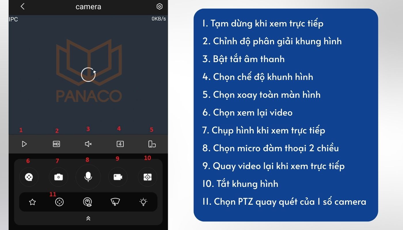 xem ghi hình trực tiếp trên camera xem ghi hình trực tiếp trên camera