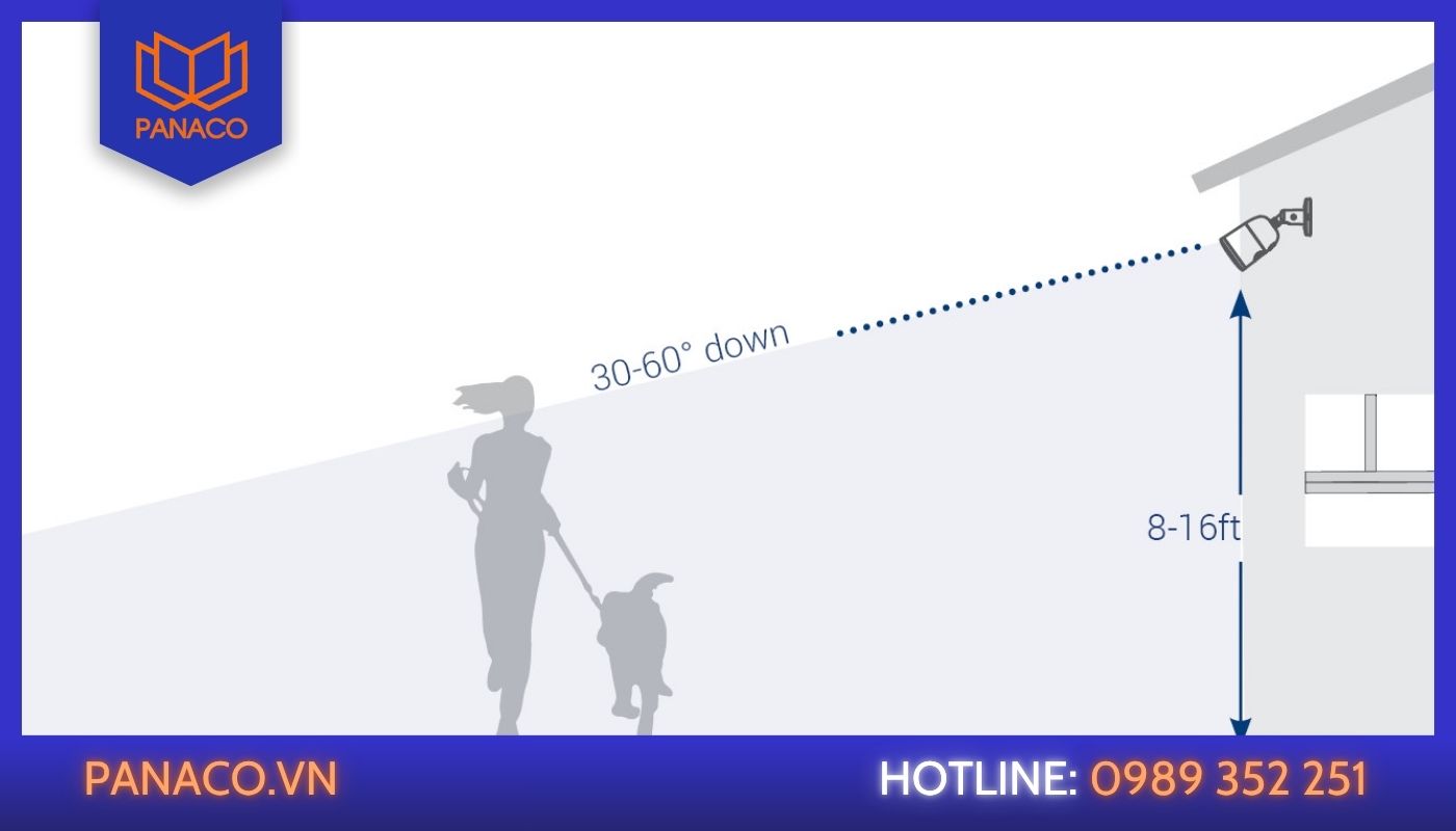 cách tìm góc chết của camera: di chuyển lên cao