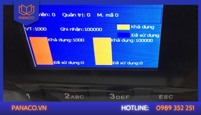 Đầy bộ nhớ (Dữ liệu ATT vượt quá phạm vi)