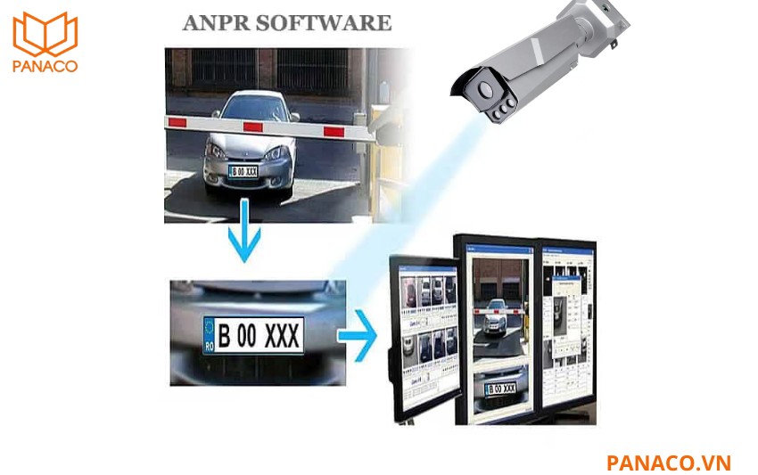 Camera iDS-ANPR403-BI_0832 AI chuyên dụng nhận diện biển số xe