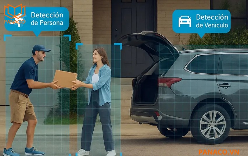 Công nghệ bảo vệ chu vi dựa trên AI học sâu