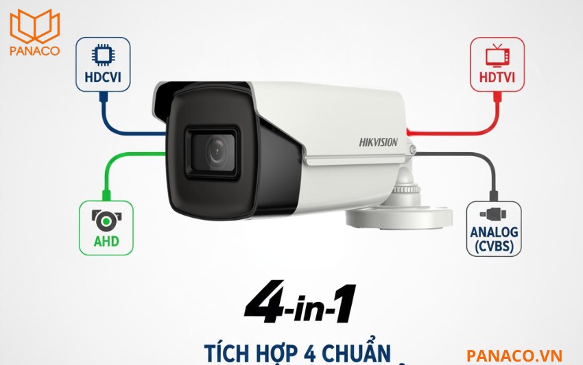 Camera Hikvision hỗ trợ 4 chuẩn tín hiệu