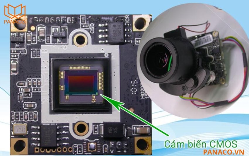 DS-6825G0_C-I(B) sử dụng cảm biến Progressive Scan CMOS