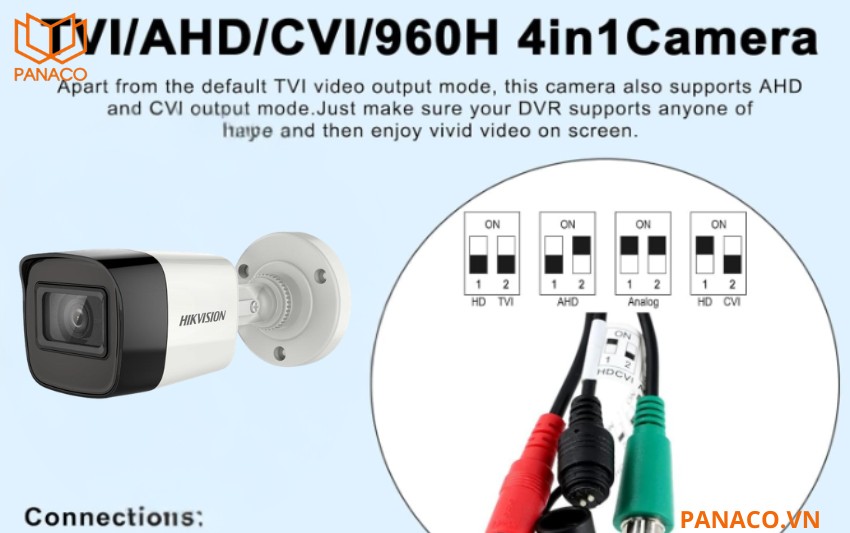 Hỗ trợ 4 chuẩn tín hiệu giúp dễ dàng nâng cấp hệ thống