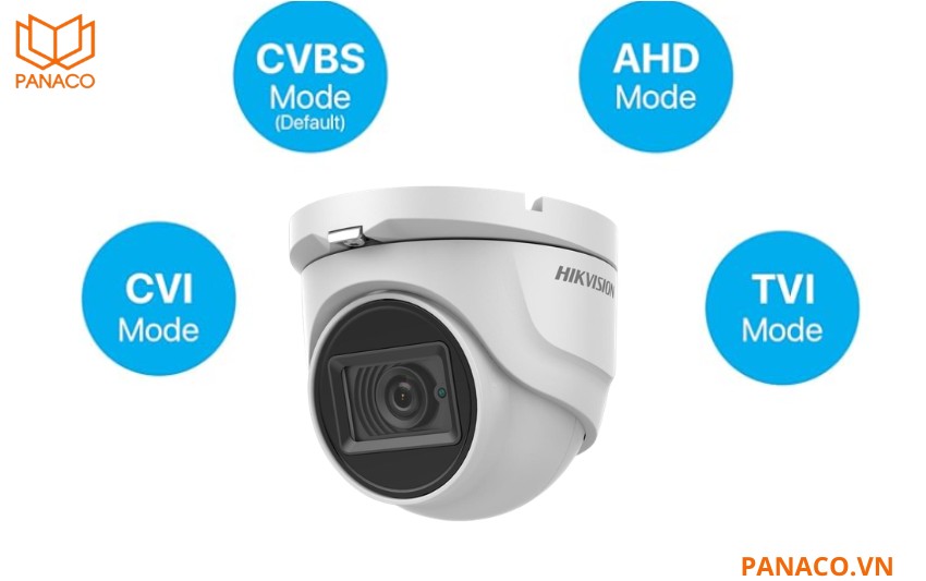 Hỗ trợ chuyển đổi nhiều chuẩn tín hiệu linh hoạt