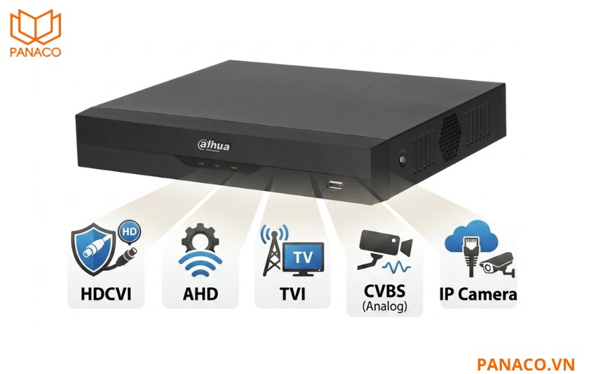 Hỗ trợ công nghệ Penta-brid giúp kết nối linh hoạt