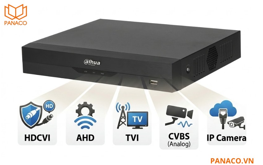 Hỗ trợ công nghệ Penta-brid giúp kết nối linh hoạt