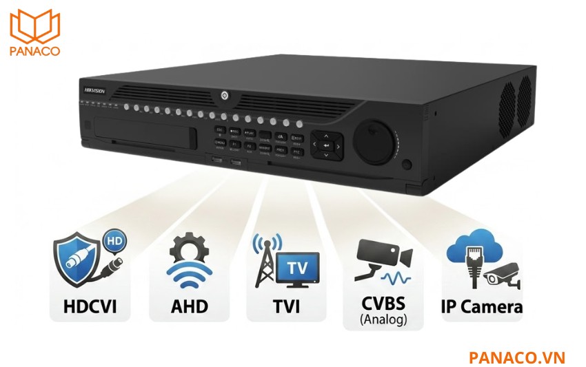Hỗ trợ đồng thời nhiều chuẩn camera giúp nâng cấp hệ thống dễ dàng