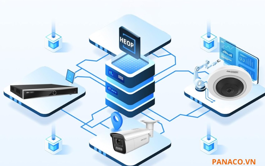 Hỗ trợ nền tảng mở HEOP