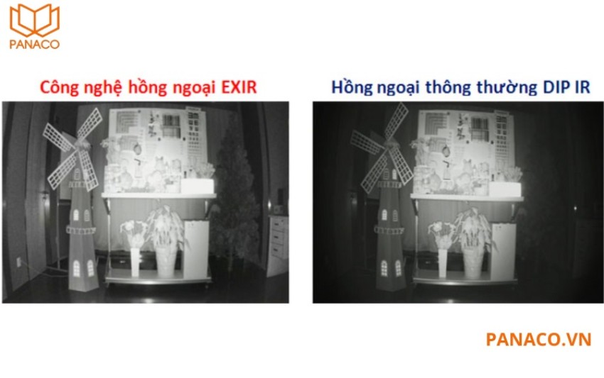 Hồng ngoại Smart EXIR giúp quan sát ban đêm rõ nét hơn