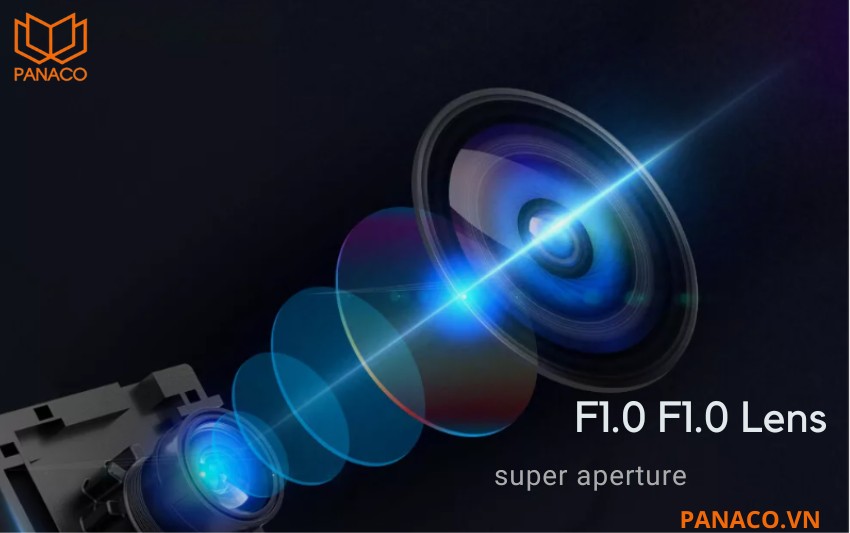 Khẩu độ F1.0 và tầm chiếu sáng lên đến 50 mét