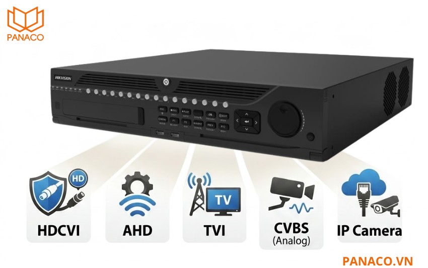 Tương thích đa chuẩn tín hiệu camera